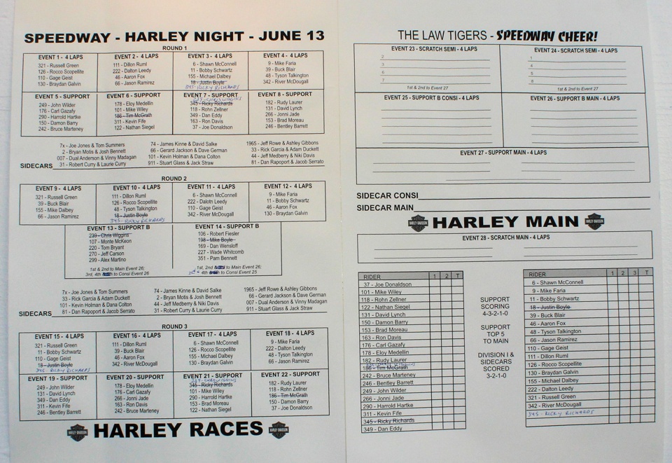 Costa Mesa Speedway