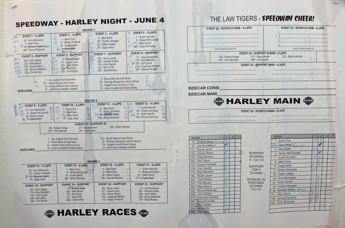 Costa Mesa Speedway